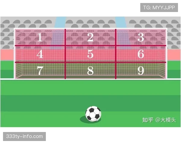 比赛中进球是否有效？解析足球比赛状态下的判罚规则