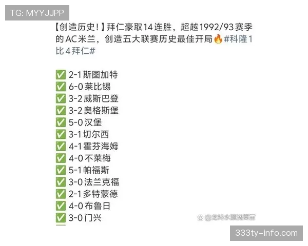 拜仁统治地位面临挑战：竞争格局逐步反映德甲形势变化