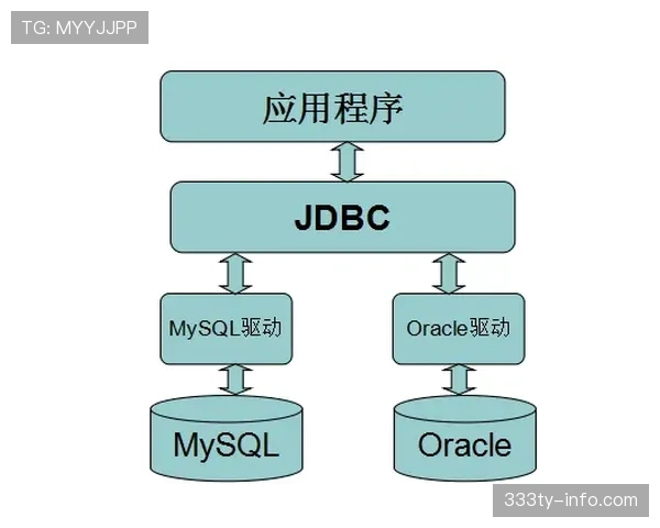 加维的无球跑动如何驱动反抢衔接？