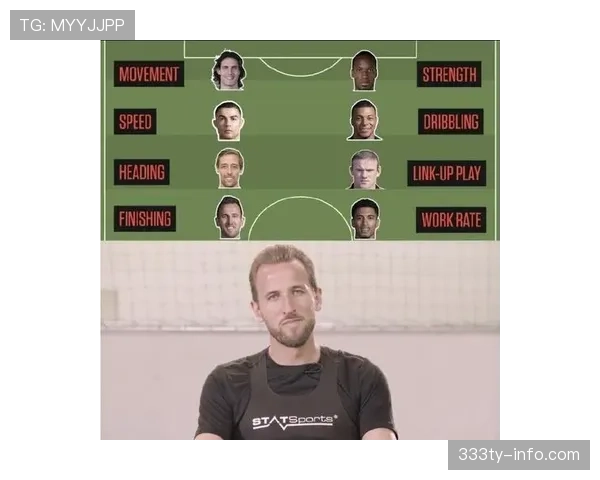 凯恩 vs 鲁尼：英格兰队长传承与进攻角色演变