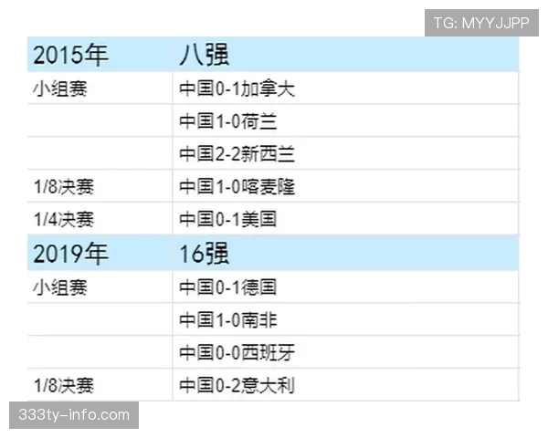 世界杯A组小组赛总结:两队晋级两队出局 世界杯A组小组赛总结:两队晋级两队出局